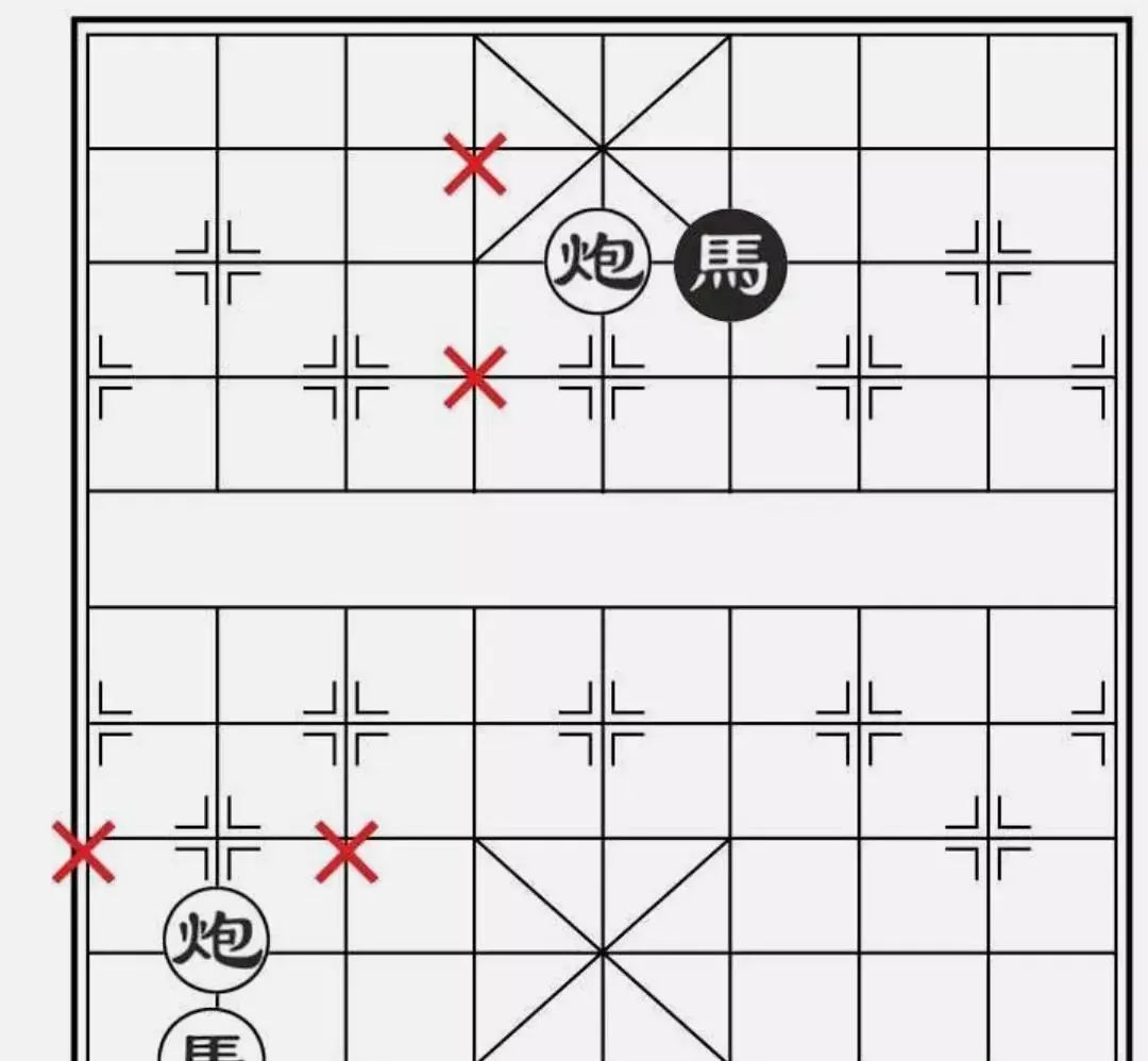 象棋马走法如何表示(5)