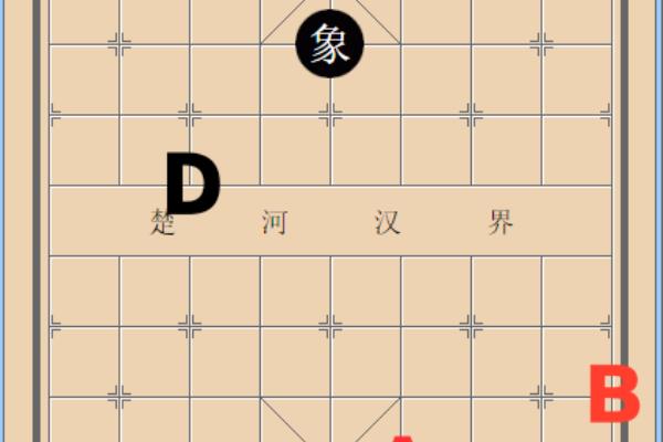 中国象棋棋谱入门（如何轻松掌握中国象棋的基本棋谱）.