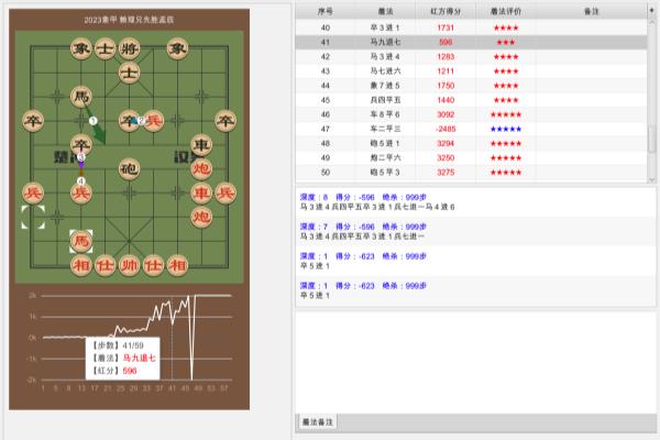 中国象棋分析软件（如何利用人工智能助手破解棋局奥秘）.