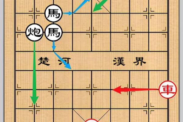 中国象棋棋谱画法（如何用画法呈现中国象棋的精彩对决）.