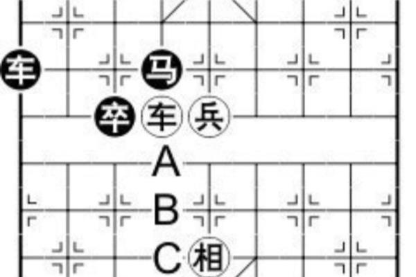 适合初学者的象棋残局（初学者挑战？探索象棋残局的奥秘！）.