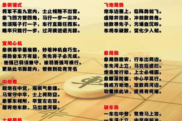 中国象棋入门教程口诀（中国象棋入门教程口诀 - 棋盘上的战争，你准备好了吗）.