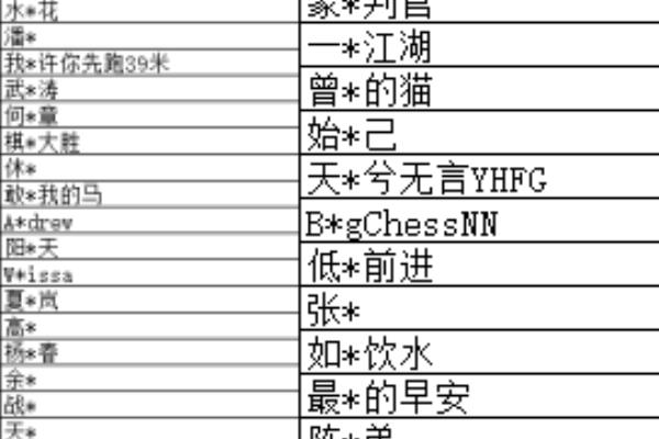 象棋主播用的什么软件（想知道象棋主播用的是什么软件吗）.