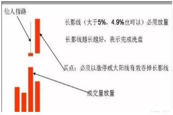 破仙人指路第四讲（探寻仙人指路之谜，第四讲将揭示什么惊人秘密）.