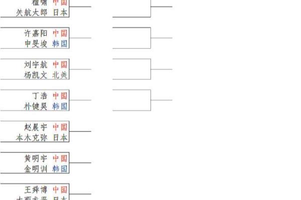 2023年8月围棋赛事（2023年 8月，围棋赛事火热来袭！）.