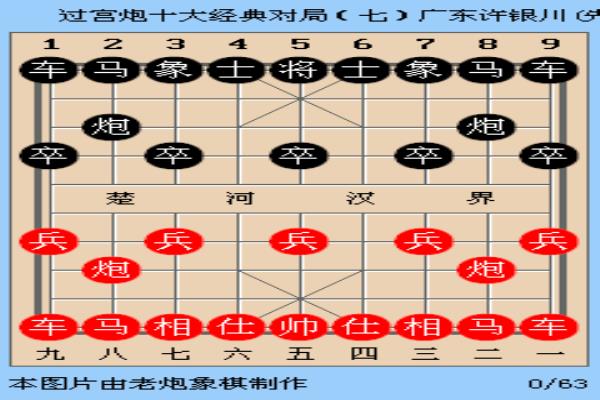 许银川棋谱:中炮巡河车（许银川中炮巡河车战法究竟有何奥秘）.