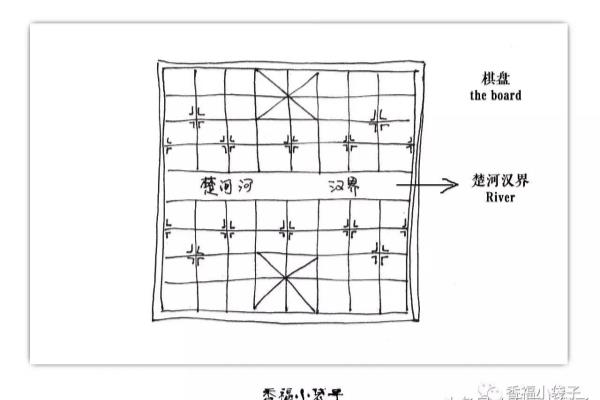 象棋应用英语怎么说（Chess Application in English: How to Express It）.