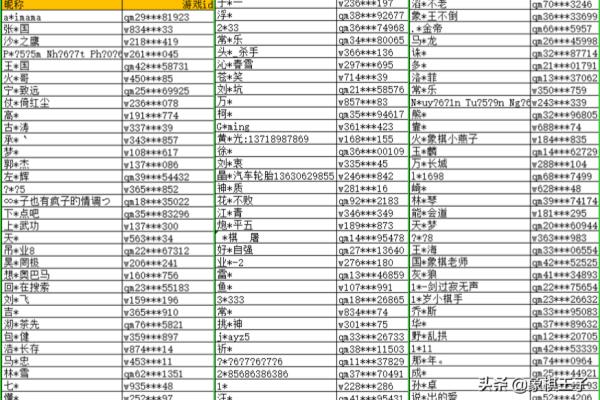 天天象棋挂都是什么软件.