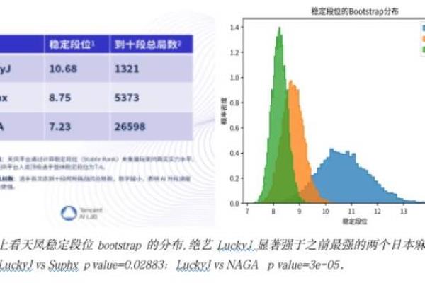 中国象棋游戏哪个平台最好（最好的中国象棋游戏平台是哪个）.