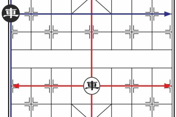 初学中国象棋各棋子的走法及规则（初学中国象棋，如何掌握各棋子的走法与规则）.