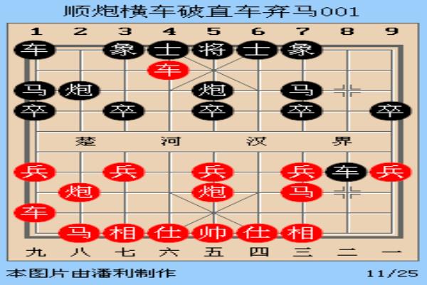 弃马十三招是谁走出来的（一代宗师创出绝世兵法，竟是何人演绎出这传奇的弃马十三招）.