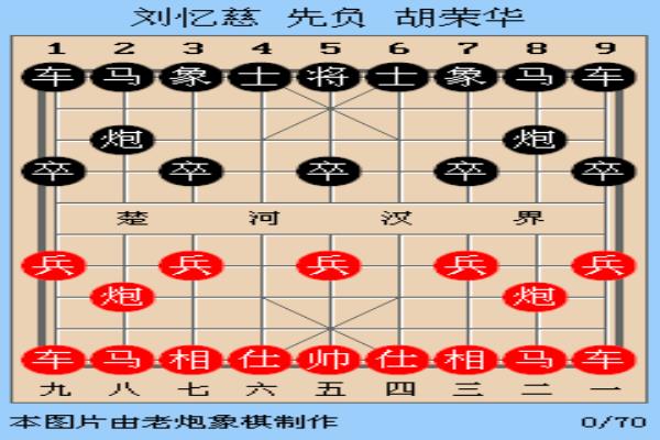 1960年胡荣华刘忆慈象棋比赛（胡荣华与刘忆慈巅峰对决，谁将成为1960年象棋比赛王者）.