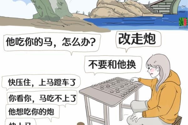 象棋软件自动下棋（如何让象棋软件自动下出神之一手）.