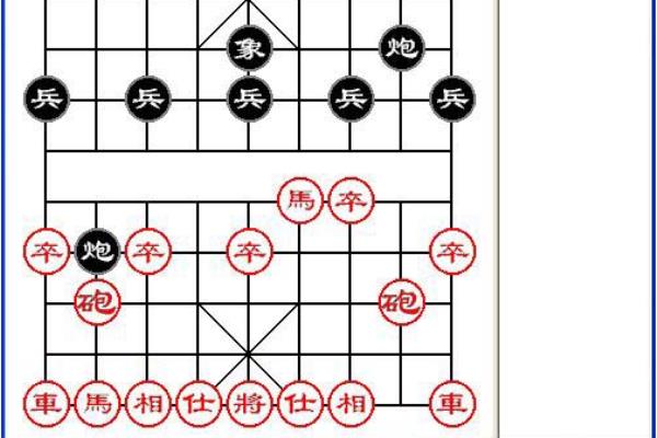 中国象棋对弈 程序 代码（如何打造一款让人惊艳的中国象棋 AI 对弈程序）.