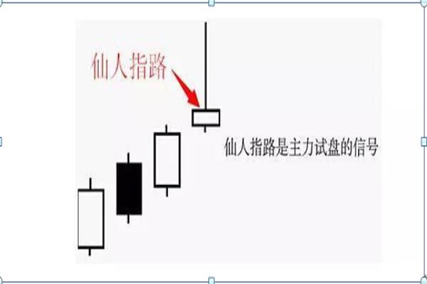 心理游戏仙人指路教案反思（探寻心理游戏教学的魅力，激活学生思维的新篇章）.