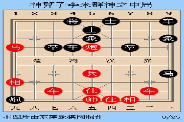 象棋微学堂的软件厉害吗（能否成为你的棋艺进阶神器）.