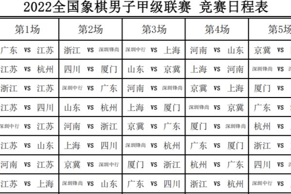 快手上怎么直播天天象棋（如何在快手上一展棋艺，天天象棋陪你博弈人生）.