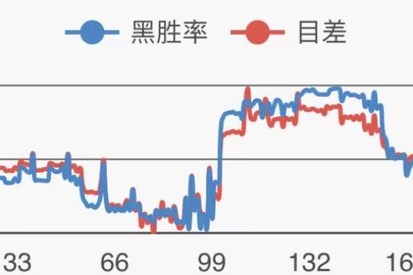 王中王围棋争霸赛今日棋局（今日王中王围棋争霸赛，谁将荣登巅峰）.