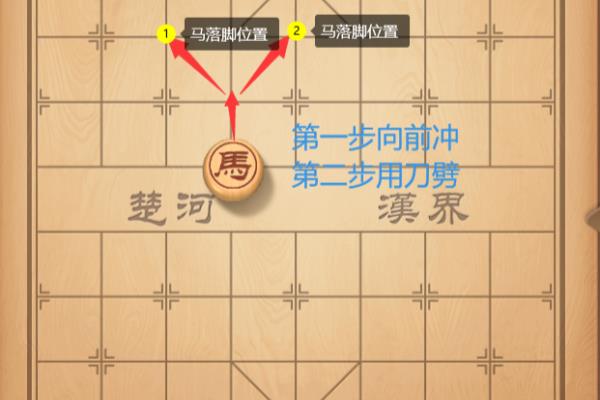 中国象棋大师走棋技巧（揭秘中国象棋大师的制胜秘诀，你敢挑战吗）.