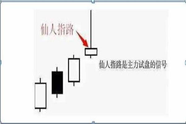 仙人指路对仙人指路开局（如何利用仙人指路开局获得先机）.