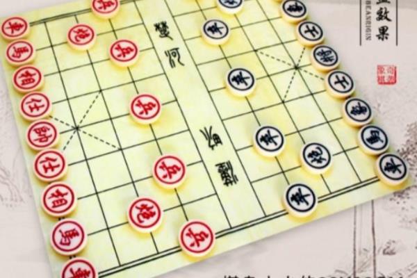 中国象棋最大的变化是什么意思（什么因素引发了中国象棋的历史性变革）.