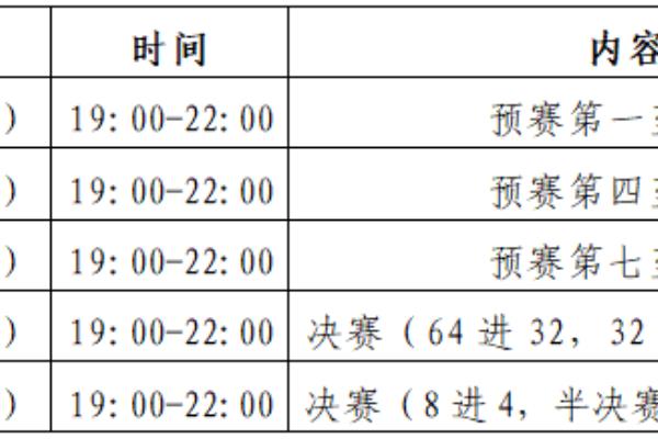 中国象棋2017微信登录（2017微信登录，中国象棋新玩法）.