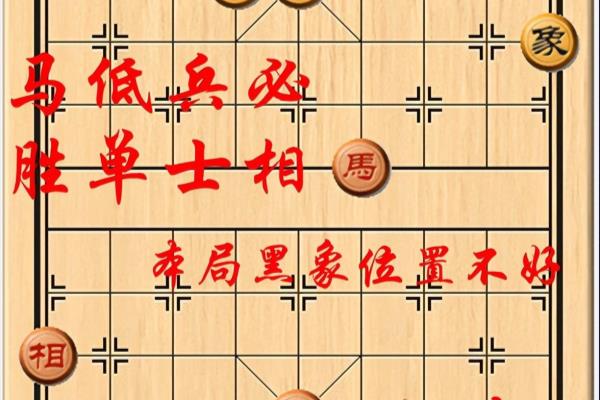 微信象棋残局第10关（微信象棋残局第10关，如何破解高难度残局）.