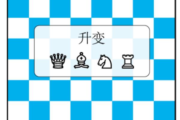 国际象棋皇后的走法图解（国际象棋中皇后的走法如何？(国际象棋中皇后的走法图解)）.