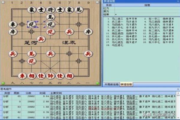 象棋比赛能悔棋吗（象棋比赛中，能否悔棋扭转局势）.