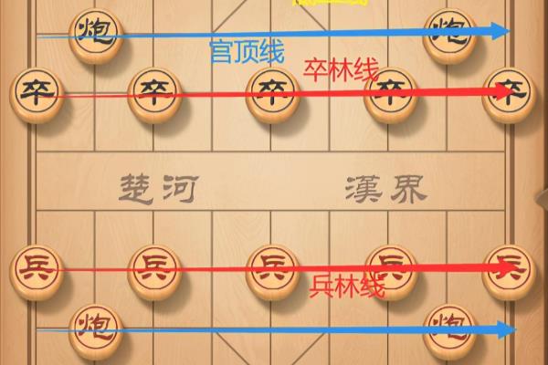 中国象棋怎么下初学什么可以吃掉什么.