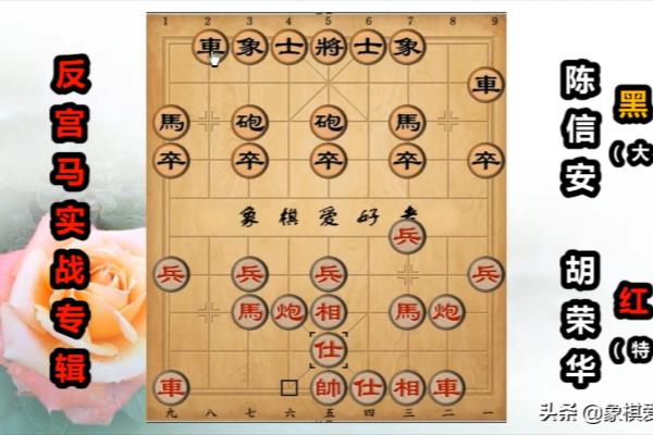 象棋骚老师24种基本杀法.