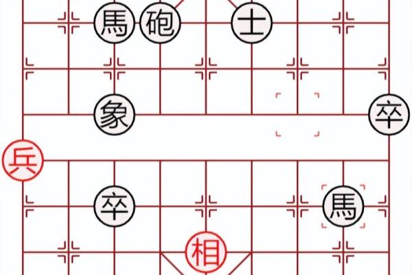 象棋教程24种基本杀法