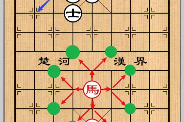 马怎么走象棋中的炮怎么走.