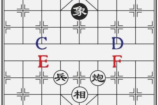 象棋中的马能过河吗为什么.