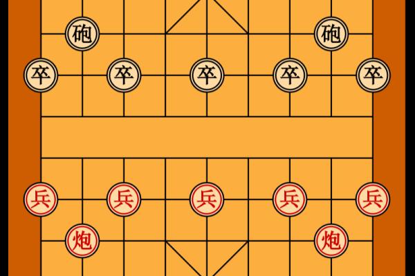 中国象棋和国际象棋哪个早产生.