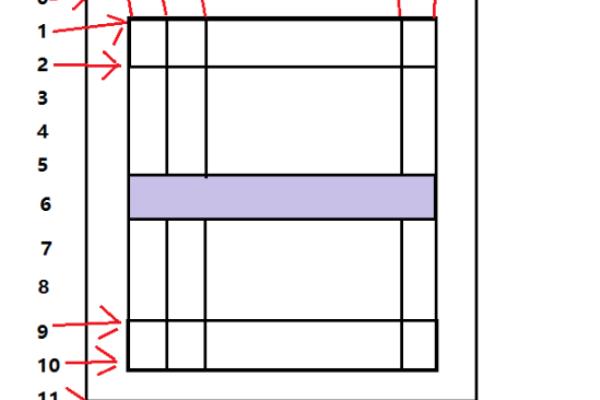 象棋代码Java炮的走法.