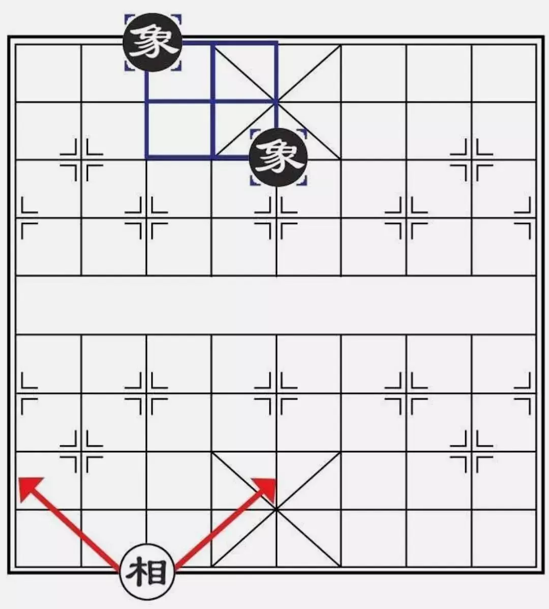 象棋的马可以过河吗为什么(1)