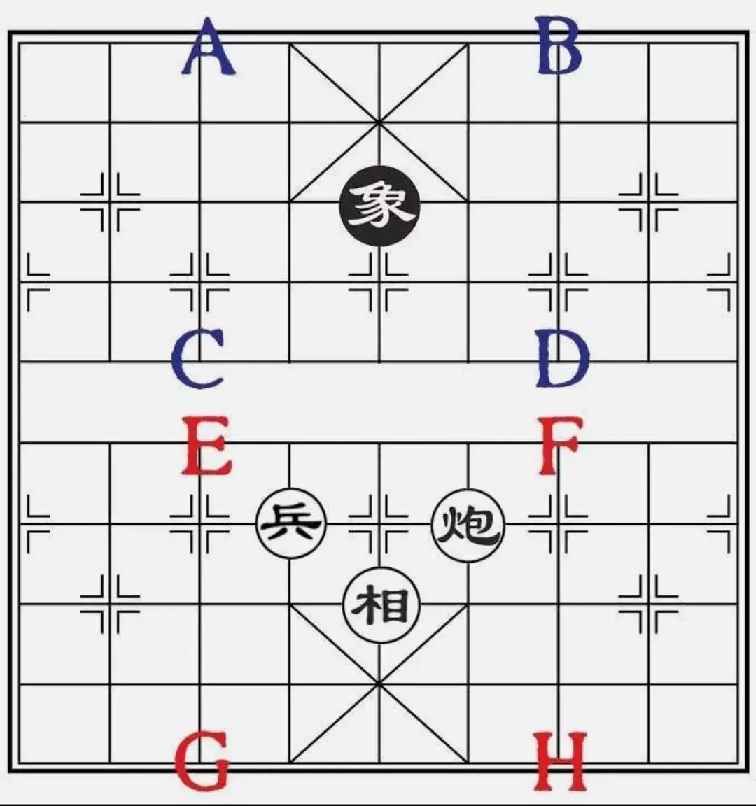 象棋的马可以过河吗为什么(2)