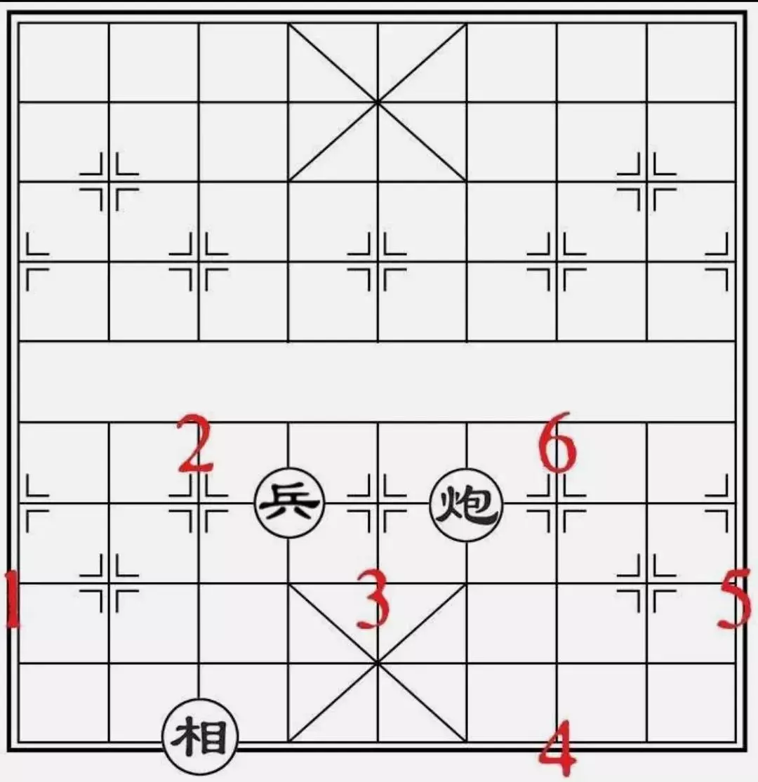 象棋的马可以过河吗为什么(3)
