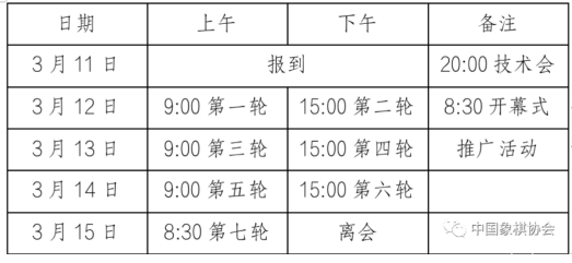 2023年第六届全国象棋青年大师精英赛火热开打